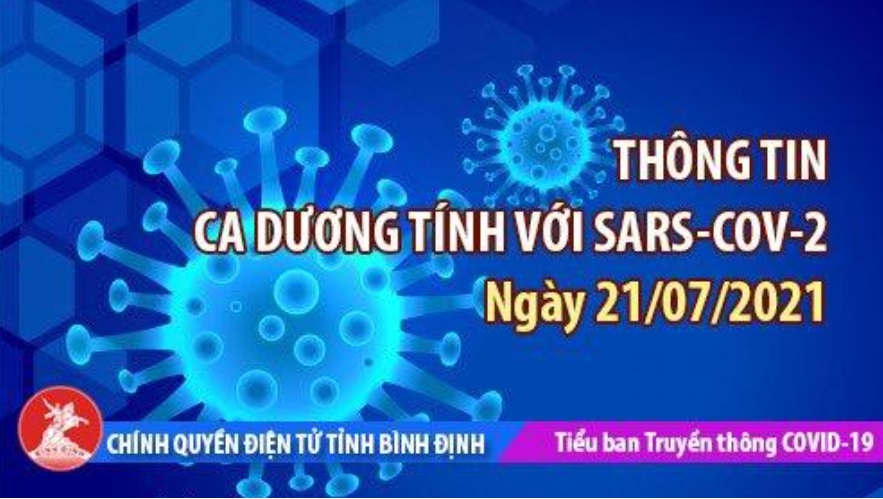 Thông tin các ca bệnh COVID-19 từ 50-51 tại Bình Định