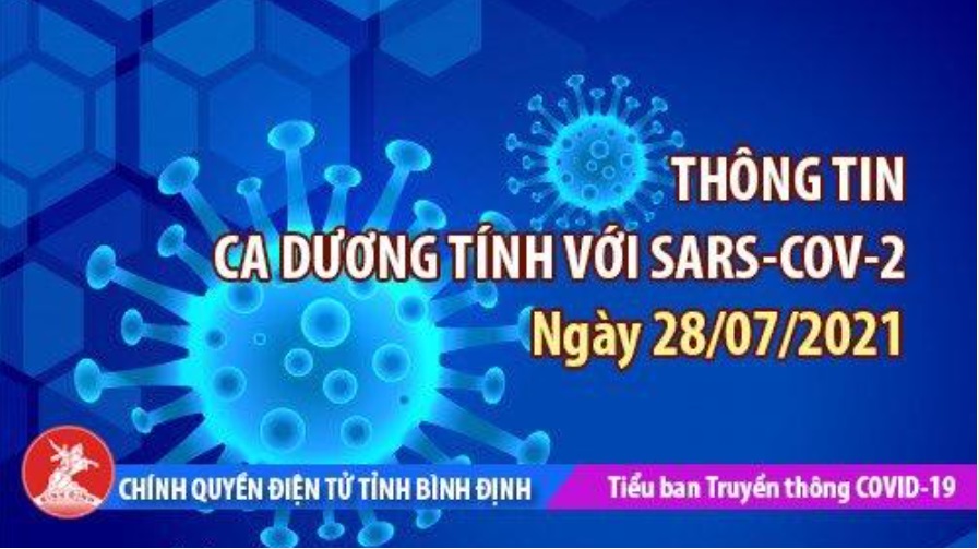 Thông tin các ca bệnh COVID-19 từ 119 - 122 tại Bình Định