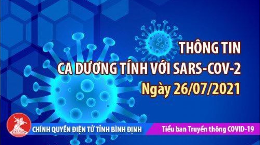 Thông tin các ca bệnh COVID-19 từ 82 - 106 tại Bình Định