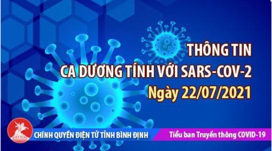 Thông tin các ca bệnh COVID-19 từ 58 - 60 tại Bình Định