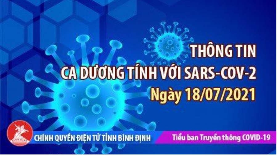 Thông tin về các trường hợp dương tính với SARS-CoV-2 trên địa bàn tỉnh Bình Định (trường hợp 38 - 41)