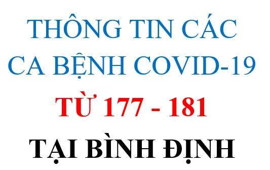 Thông tin các ca bệnh COVID-19 từ 177 - 181 tại Bình Định