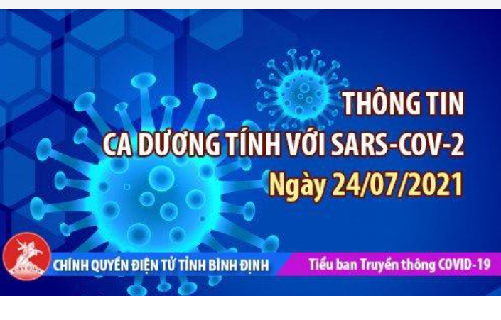 Thông tin các ca bệnh COVID-19 từ 70 - 76 tại Bình Định