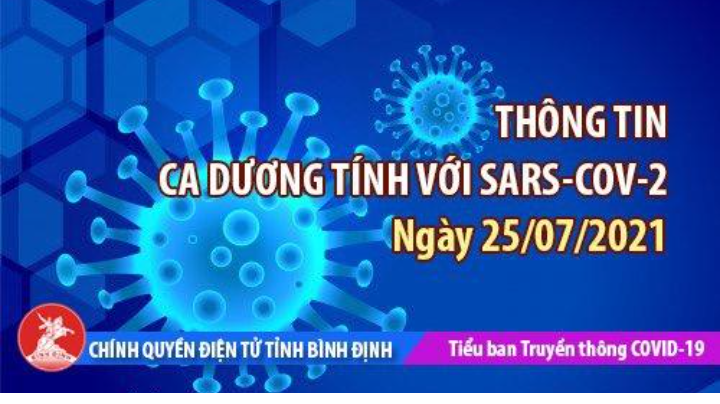 Thông tin các ca bệnh COVID-19 từ 77 - 81 tại Bình Định