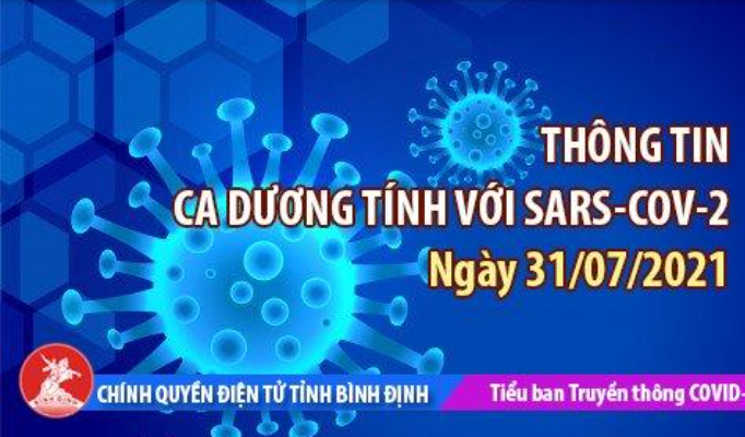 Thông tin các ca bệnh COVID-19 từ 162 - 176 tại Bình Định