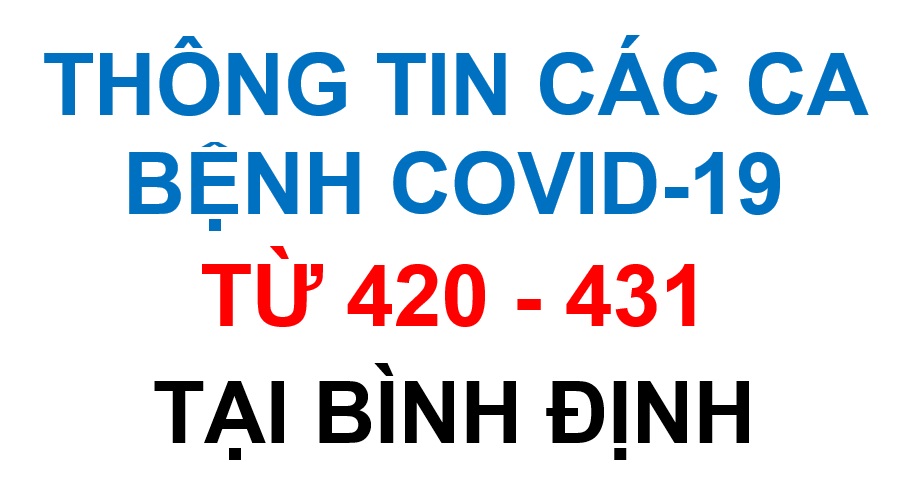 Thông tin các ca bệnh COVID-19 từ 420 - 431 tại Bình Định