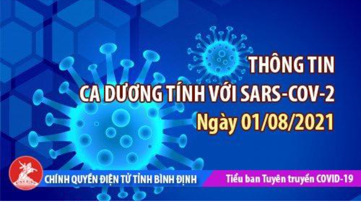 Thông tin các ca bệnh COVID-19 từ 195 - 197 tại Bình Định