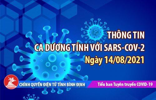 Thông tin các ca bệnh COVID-19 từ 432 - 438 tại Bình Định