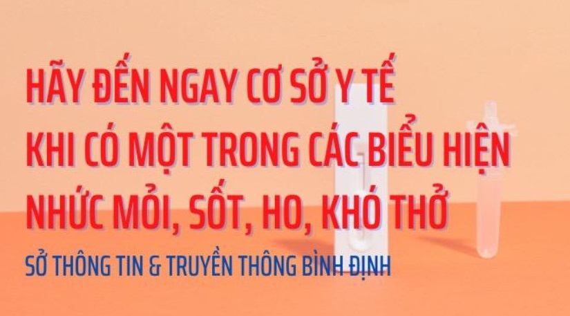 Thông tin tình hình dịch bệnh COVID-19 tỉnh Bình Định, tính đến 6h00 ngày 15/01/2022