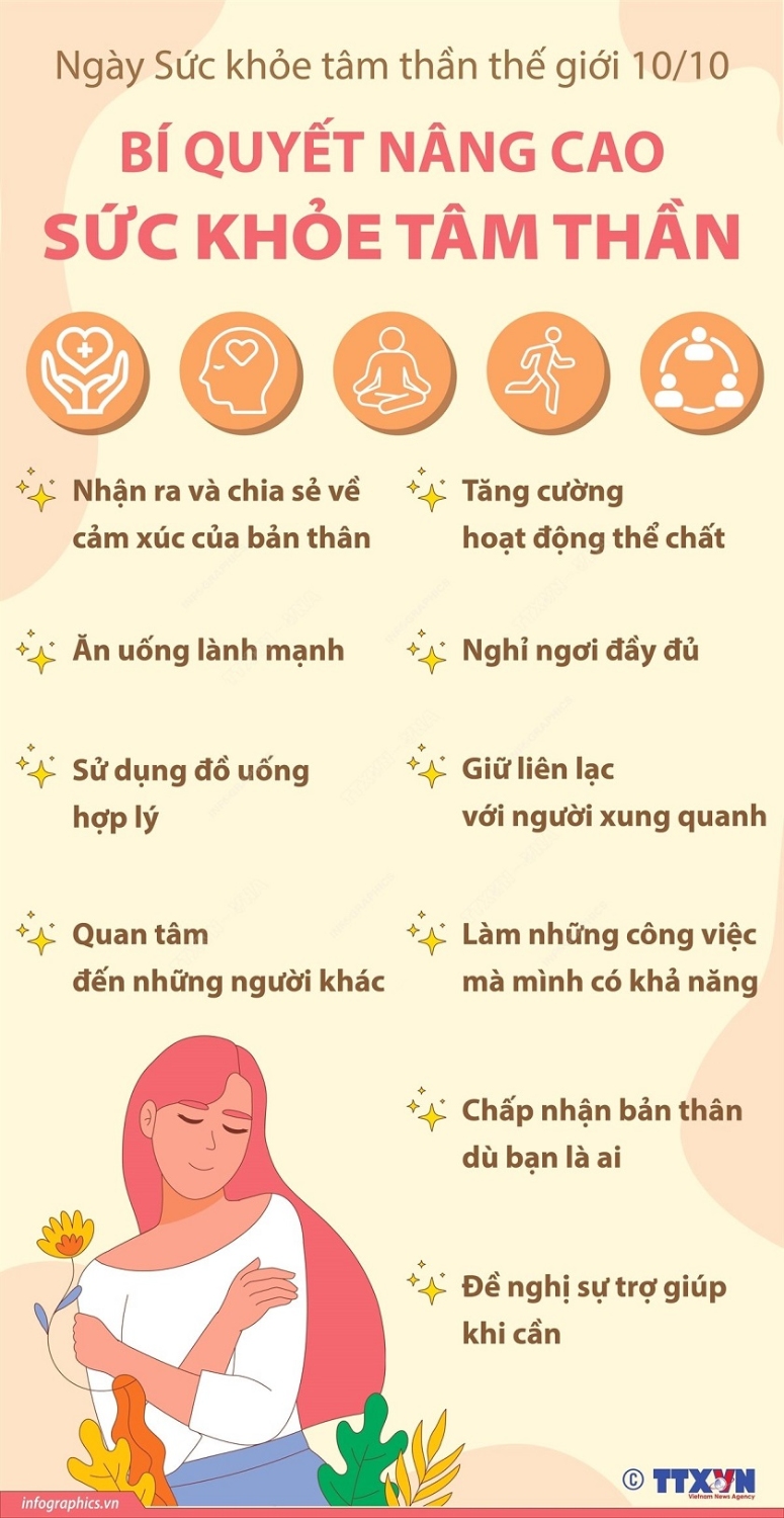 Hưởng ứng Ngày Sức khỏe tâm thần thế giới 10/10: Bí quyết nâng cao sức khỏe tâm thần